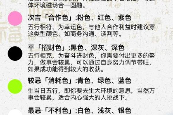 2025年属蛇动土吉时推荐2025年3月最佳动土日子指南