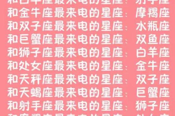 2025年巨蟹座12月动土吉日推荐与选择指南