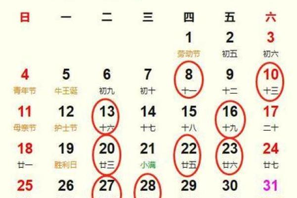2020年8月份属狗开业黄道吉日有哪几天 2020年属狗开业吉日推荐8月份最旺开业日子选择指南