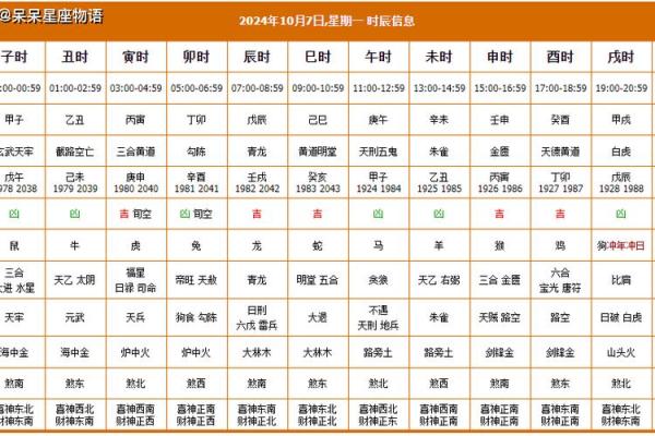 2025年10月宜动土的黄道吉日_2020年10月份动土最佳时间