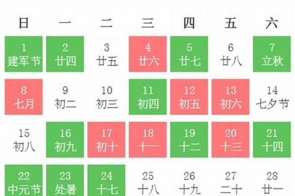 2025年8月份适合动土新居的黄道吉日 2025年属蛇动土新居吉日推荐8月最佳动土日子选择指南