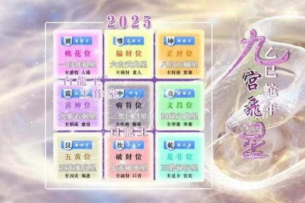 2025年6月适合动土新居的黄道吉日 2025年属蛇动土新居吉日推荐6月最适合动土的好日子选择指南