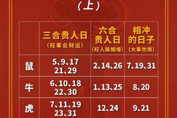 2025年11月适宜动土的日子_2025年属蛇动土吉日推荐11月适宜动土的最佳日子选择指南