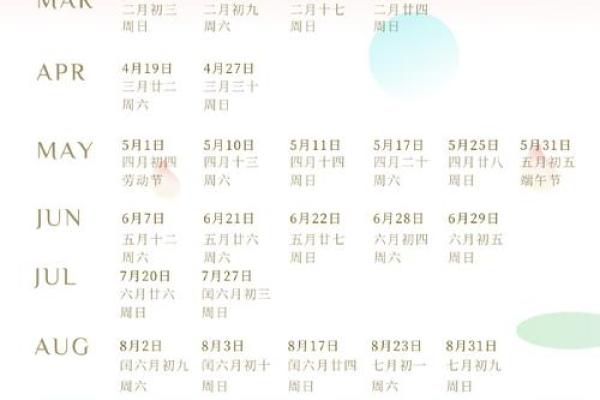 2025年双鱼座6月份动土吉日推荐 2025年双鱼座6月份动土吉日推荐与选择指南
