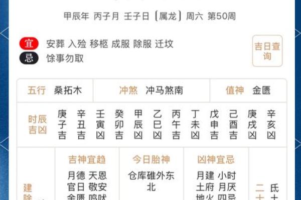 2024年射手座5月份乔迁吉日推荐