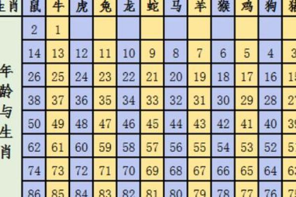 2020年8月份属羊适合开业吉日一览表 2021年属羊开业吉日