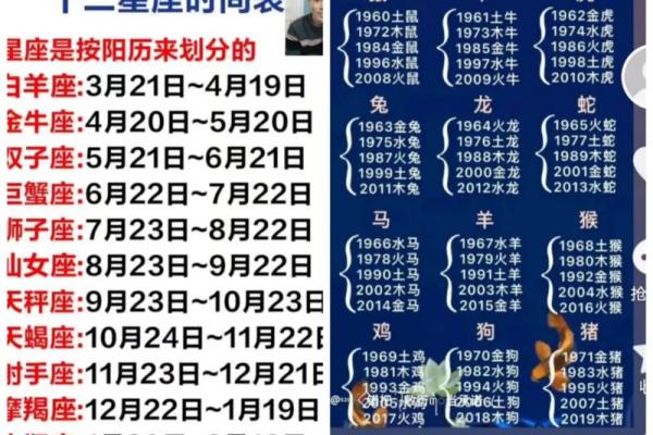 2025年3月份生肖马适合开业的择吉日