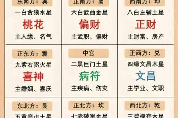 2025年10月动土最好吉日是哪天_2025年属蛇动土吉日推荐2025年10月动土最佳日选择指南