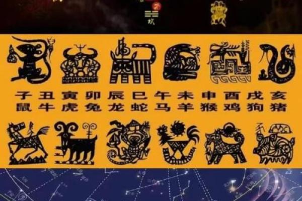 黄道吉日2025年2月属龙动土一览表 2025属龙动土吉日一览表2月最佳动土日选择指南