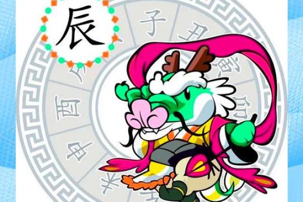2025年10月份属龙的人动土吉日精选 2025年属龙的多大