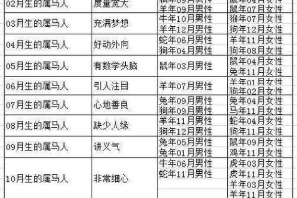 2025年属蛇1月动土吉日大全最佳动土日子推荐与选择指南