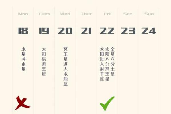 2025年处女座12月份适合动土的日子 2025年处女座12月动土吉日推荐与选择指南