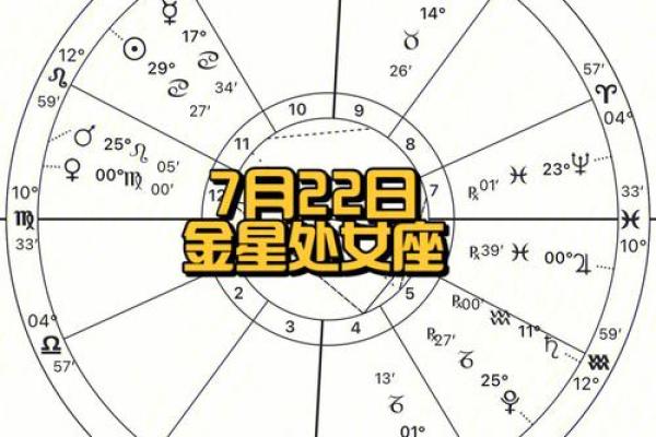 2025年处女座3月动土吉日一览表最佳选择与指南