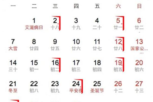 2025年属虎理发黄道吉日