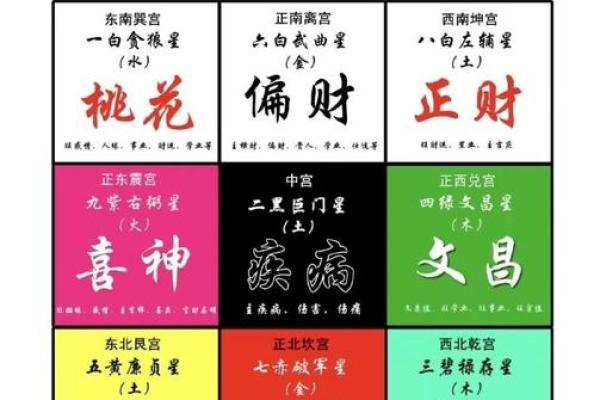 2025属蛇动土吉日推荐2025年8月动土大吉日选择指南