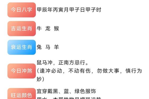 2025年3月份属猴适合理发吉日一览表