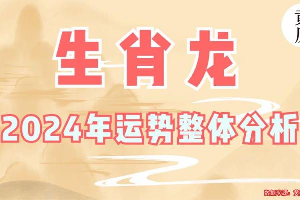 2025年12月份属虎动土黄道吉日有哪几天 2025年属虎的人的全年运势