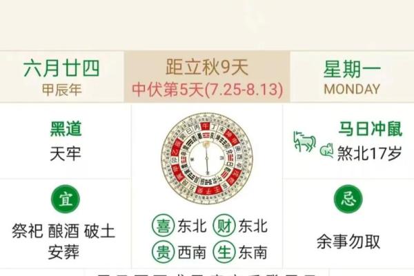 黄道吉日2025年7月生肖鼠动土吉日查询 2025年生肖鼠7月动土吉日查询与推荐