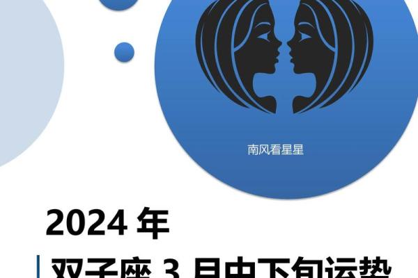 2025年双子座3月份动土吉日精选 2025年双子座3月动土吉日精选与选择指南