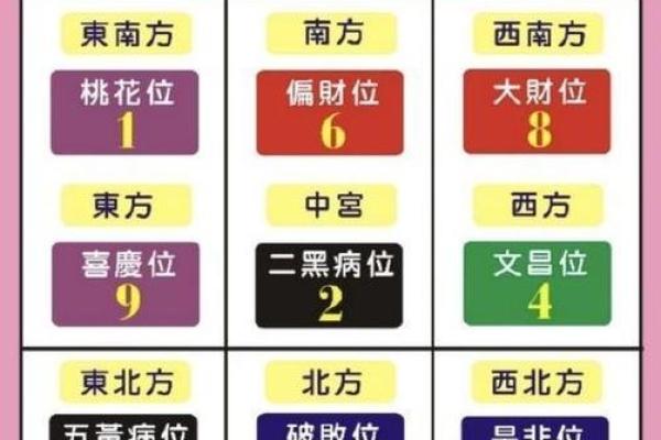 2025年9月动土最佳日子 2025年属蛇动土吉日推荐2025年9月最佳动土日子选择指南