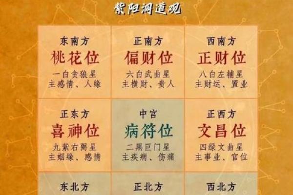 2025年9月动土最佳日子 2025年属蛇动土吉日推荐2025年9月最佳动土日子选择指南