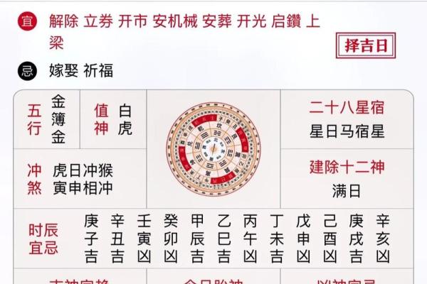 黄道吉日2025年3月生肖虎乔迁吉日查询