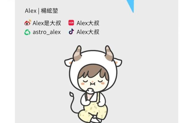 2025年金牛座4月份动土吉日推荐_金牛座2022年4月运势完整版