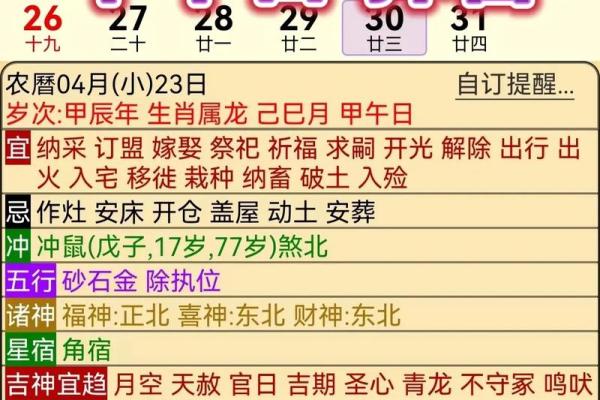 黄道吉日2025年12月生肖鼠动土最好的日子 2025年鼠人全年运程