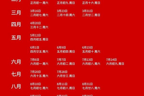 2025年天平座领证黄道吉日