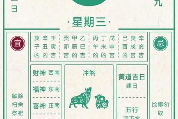 2025年8月动土新居的黄道吉日查询 2025年8月8日黄历