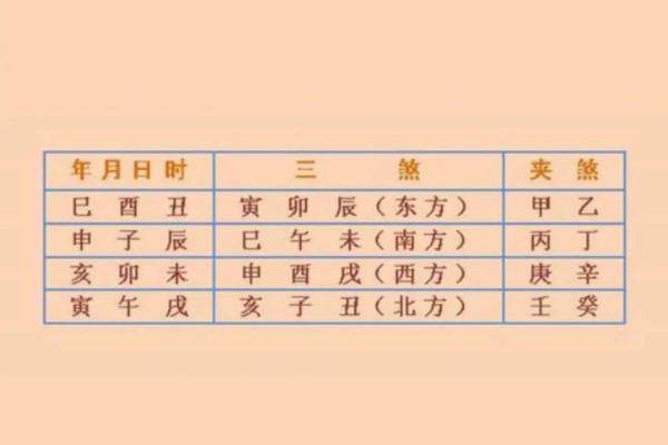 黄道吉日2025年11月生肖鼠动土最好的日子_鼠年动土好不好