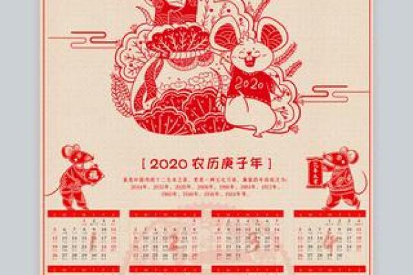 2020年鼠年6月开业吉日推荐农历正月新居选择指南