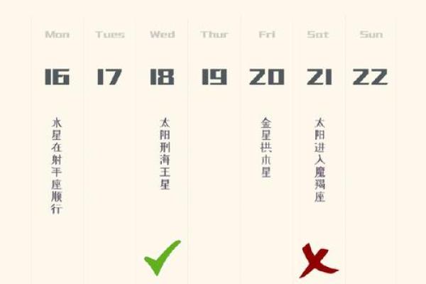 2025年双子座1月份适合动土的日子 2025年双子座1月动土吉日推荐与选择指南
