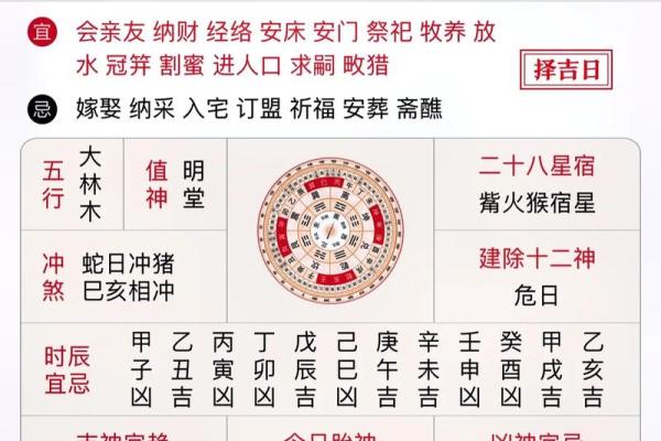 2025年3月份生肖蛇适合开业的择吉日