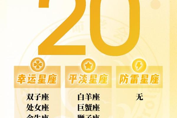 2025年水瓶座8月动土吉日一览表最旺吉日选择指南