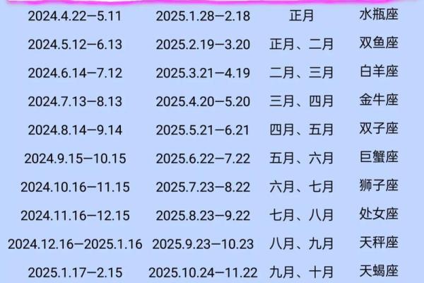 黄道吉日2025年5月属蛇动土一览表_2025年几月份的蛇最好