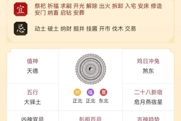 2025年11月份属兔动土黄道吉日有哪几天_2025年属兔人的全年运势详解