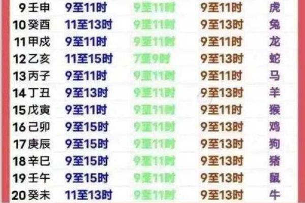 2025年2月份生肖马适合动土的择吉日_2025年马年运势及运程