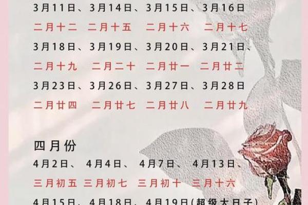 2025年白羊座3月份动土吉日推荐 2025年白羊座3月份动土吉日推荐与选择指南