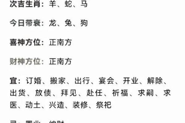 黄道吉日2025年4月生肖马动土最好的日子_属马人2021年动土吉日