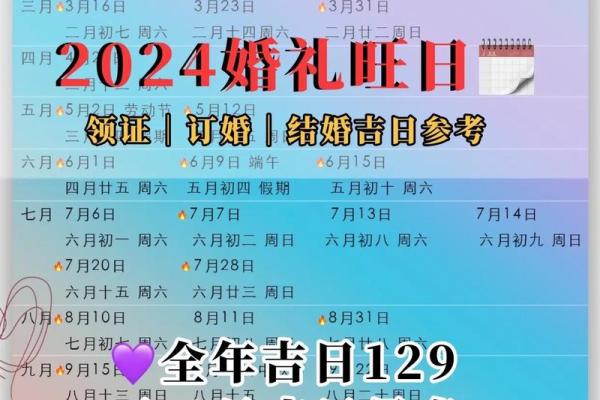 2025年天蝎座3月份领证黄道吉日有哪几天