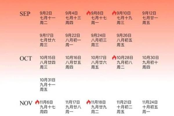 2025年天蝎座3月份领证黄道吉日有哪几天