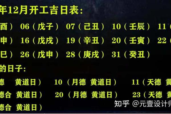 2025年12月份生肖马动土好吉日分享_2025年生肖马动土吉日分享12月最佳动土日子选择指南