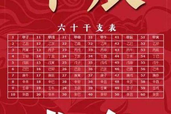 2024年5月份属龙的人最佳乔迁吉日大全[乔迁吉日一分钟了解！]