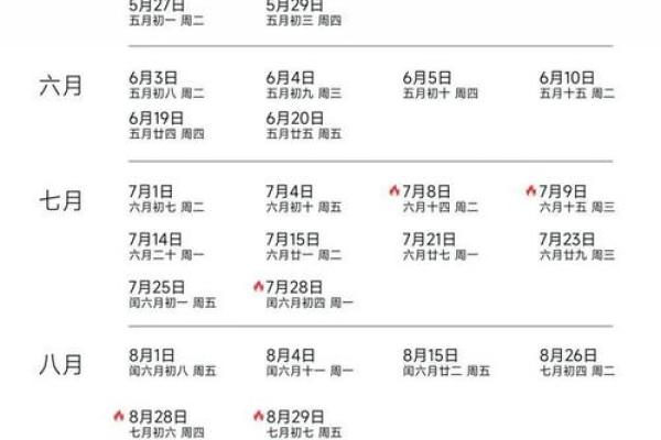 2025年摩羯座11月份动土吉日精选 2025年摩羯座11月份动土吉日精选与选择指南