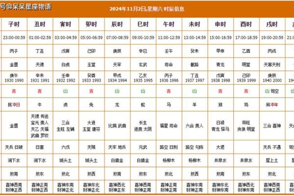 黄道吉日2025年1月生肖牛动土吉日查询 属牛的2021年二月动土吉日