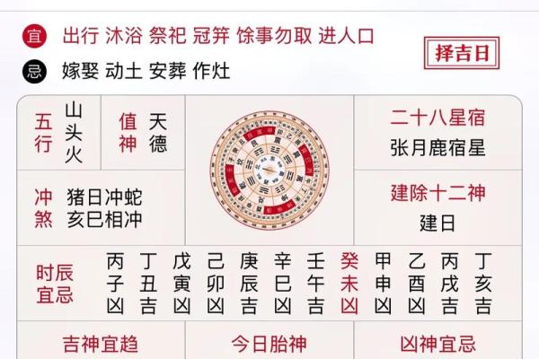 2025年7月农历动土新居黄道吉日_2025年7月农历动土新居黄道吉日有哪些