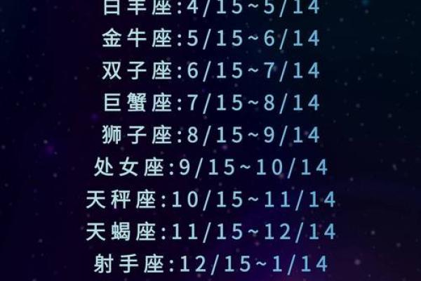 2025年狮子座11月份适合动土的日子_2025年狮子座11月动土吉日推荐与选择指南