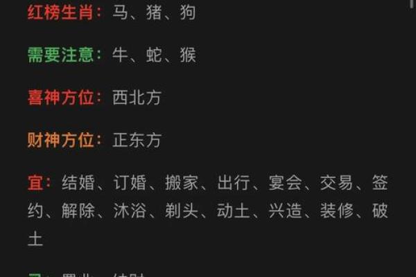 2025年6月属狗最佳动土日期_生肖狗在2025年的运势以及注意月份