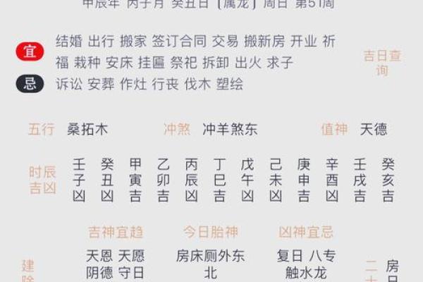 2025年5月份属龙的人动土吉日精选 2025年属龙的五行是什么命
